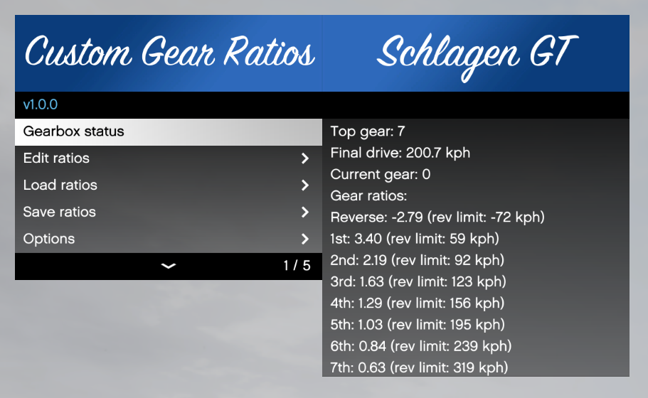 Custom Gear Ratios